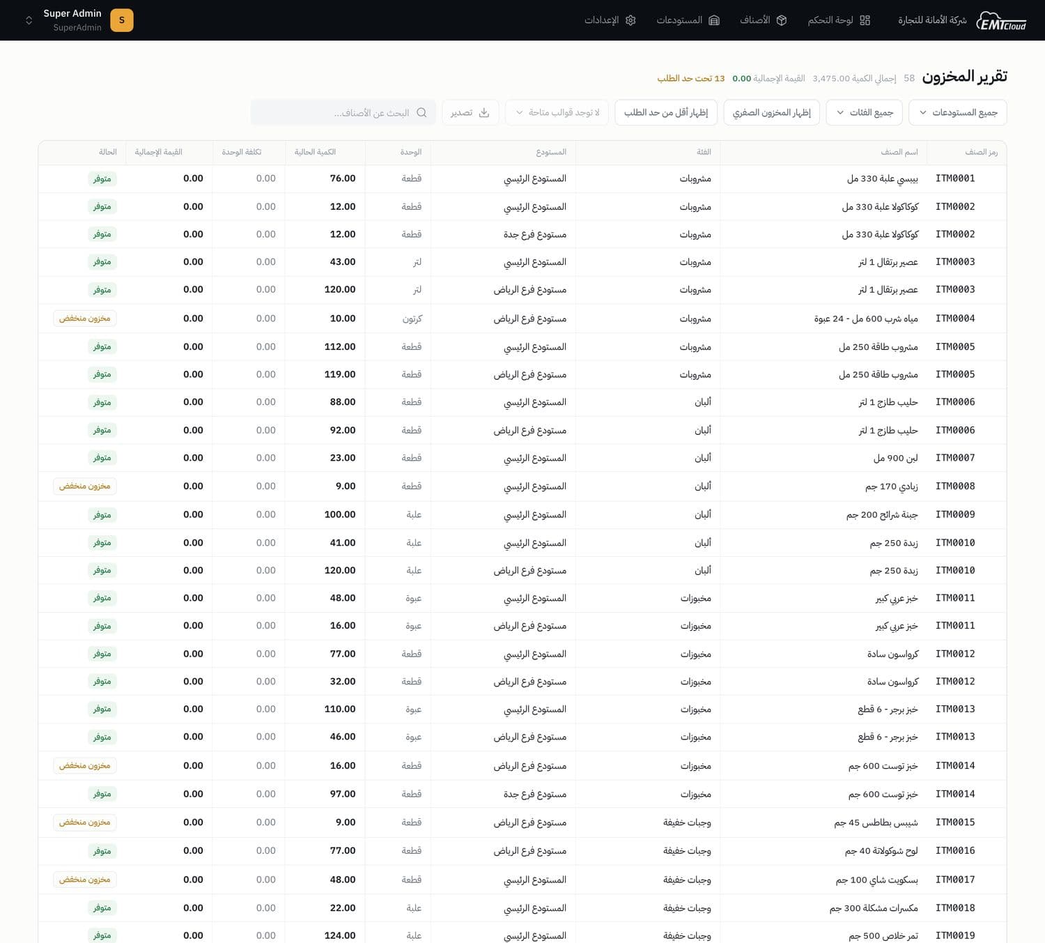 Detailed inventory report: a full-screen grid with slice filters and aggregate statistics merged into the header