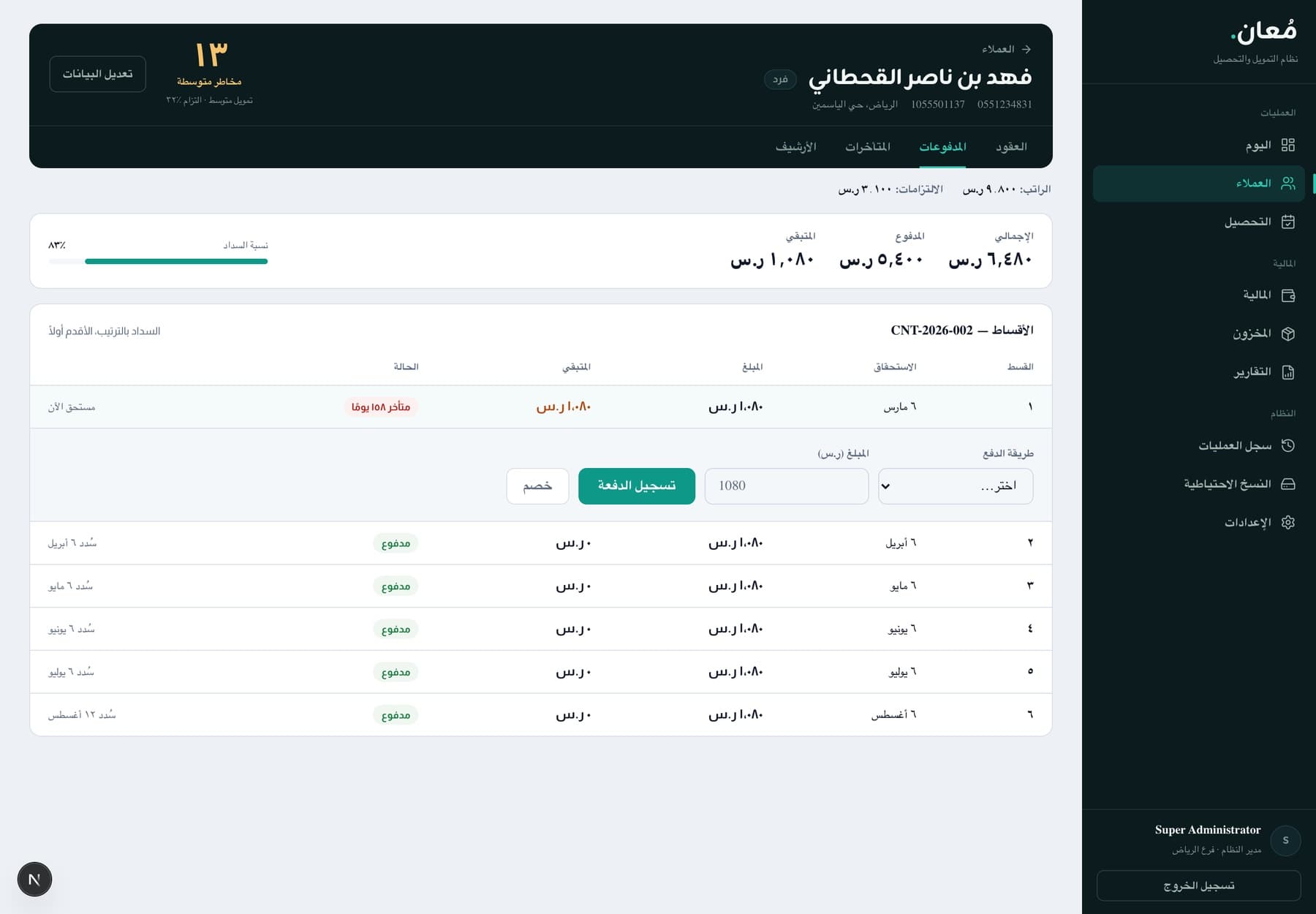 Client payments tab: the generated installment schedule with five rows paid and one flagged 158 days late, with inline payment recording and a discount action