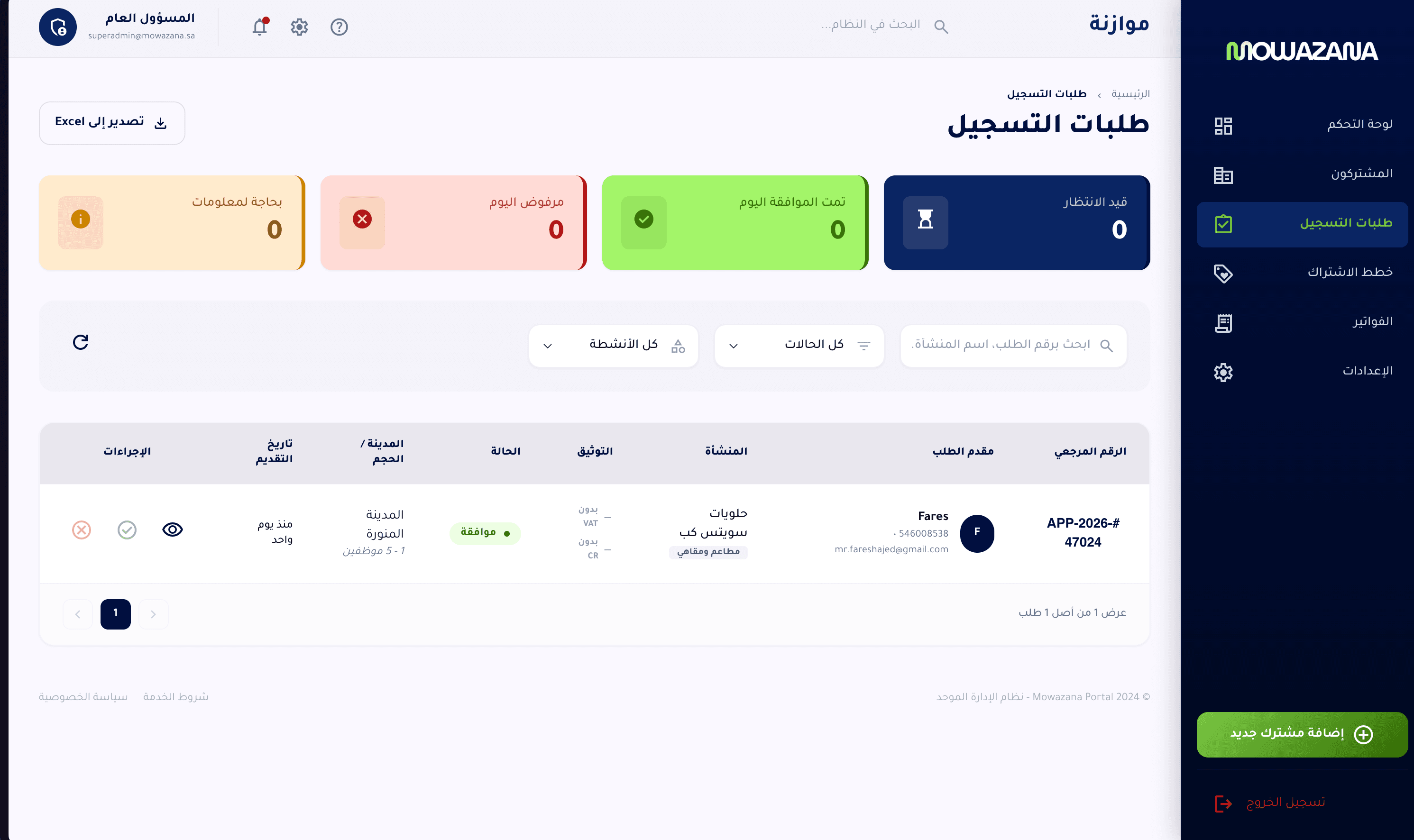 Registration applications queue with approve, reject, and view actions