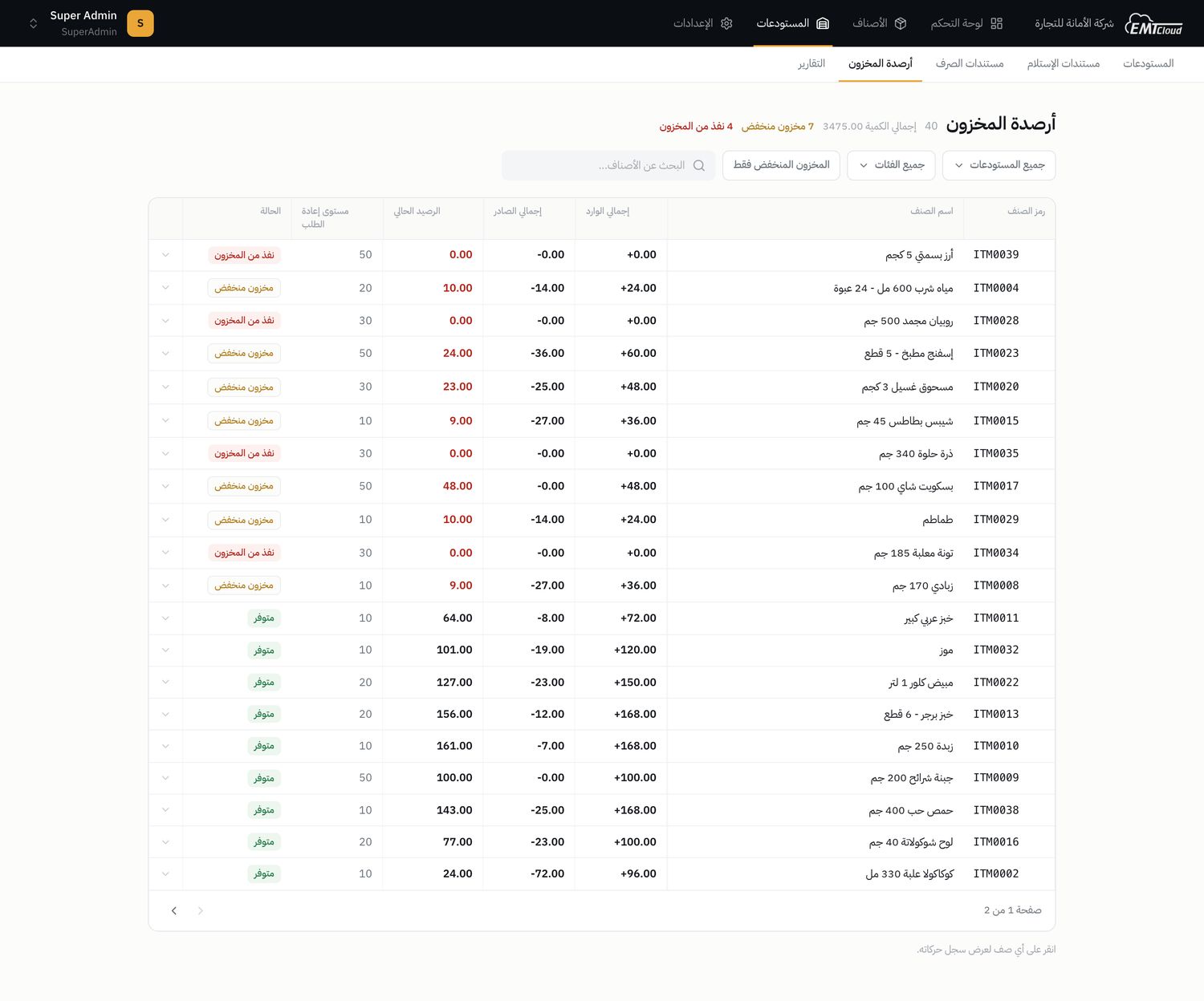 Stock balances: totals of receipts, issues, and current balance per item with reorder limits, warehouse and category filters, and a shortage-only toggle
