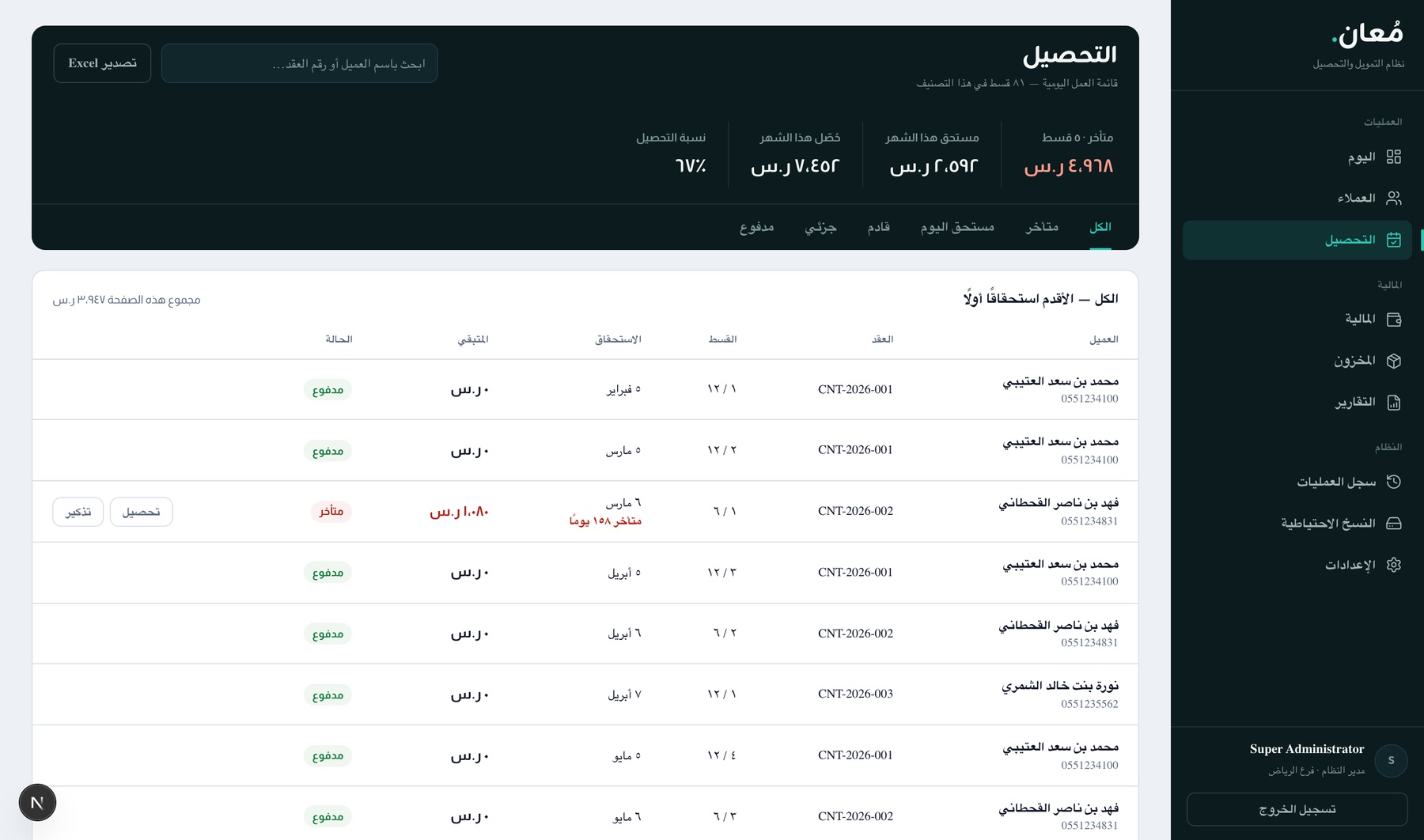 Collections, all installments: every state in one searchable table — paid, partial, pending, overdue — with direct recording
