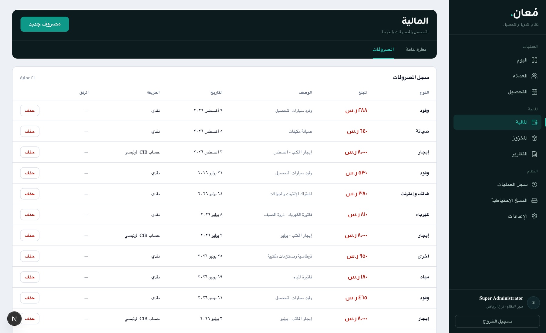 Expense ledger: every recorded expense with type, amount, description, payment method, and date — each one already deducted from its method’s balance