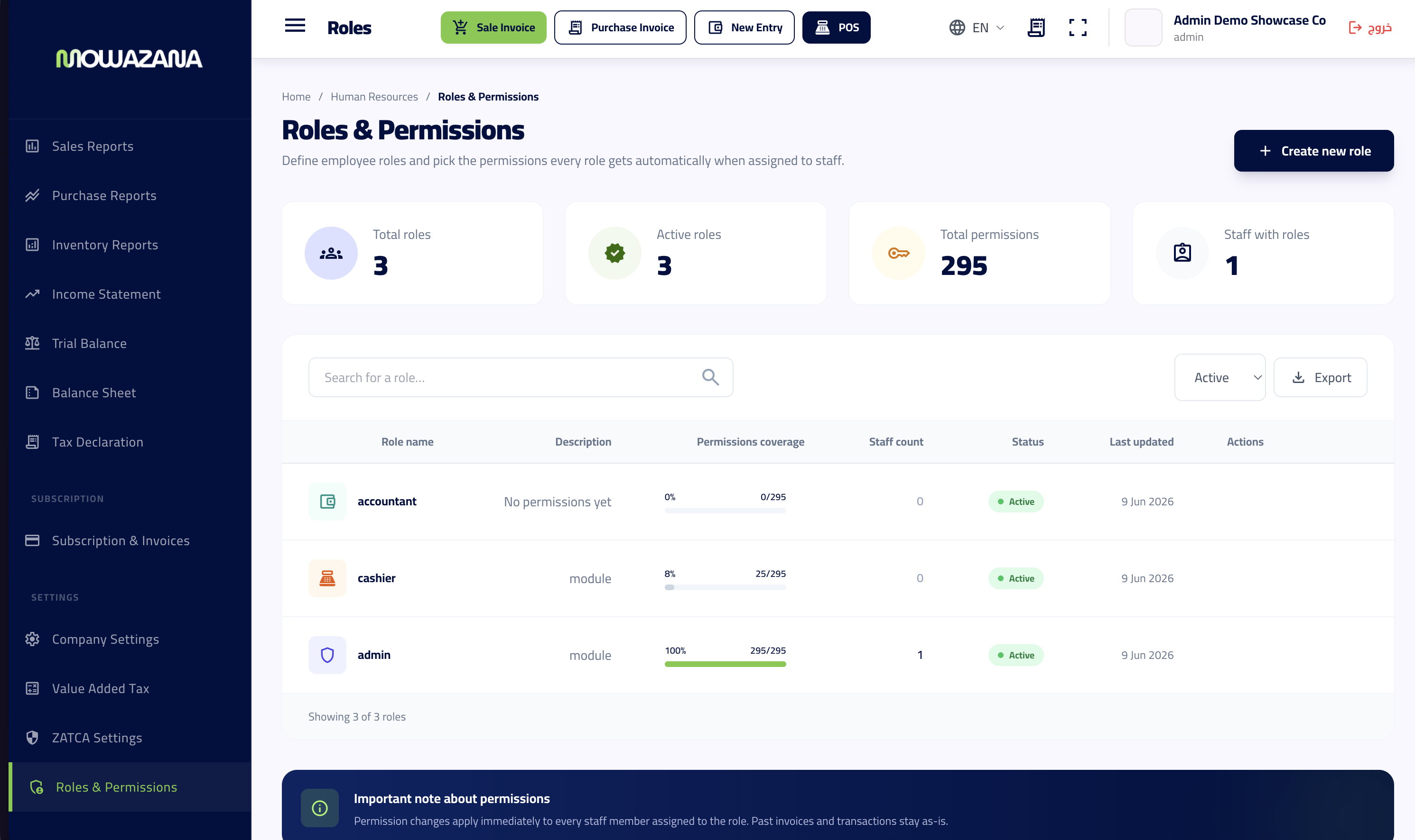 Roles and permissions: 295 permissions across roles with coverage bars